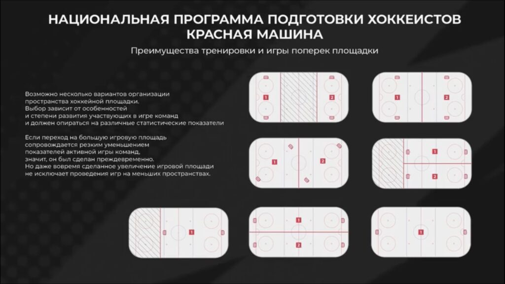 Преимущества игр поперек площадки