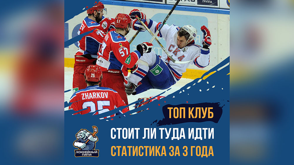 Стоит ли идти в топовый клуб 🔝